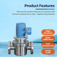 LC Series Oval Gear Flow Meter