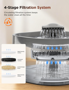 Dispensador de Agua para Mascotas de Acero Inoxidable de Alta Calidad, Moderno, Silencioso, Inalámbrico, Inteligente, de Gran Capacidad y Automático para Gatos - Product Image 4