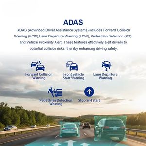 กล้องติดรถยนต์ AI ADAS DMS 2CH 4CH เลนส์คู่ 1080P H264 Starlight Night Vision 4G 5G GPS WIFI รุ่น AM09-W2 LSZ รับประกัน 12 เดือน - Product Image 4