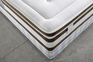 Bianco Fiber Elastiche Letto <span class=keywords><strong>Matrimoniale</strong></span> <span class=keywords><strong>180x200</strong></span> Pieghevole <span class=keywords><strong>Materasso</strong></span> Per I Bambini - Product Image 4