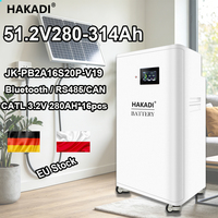 Stock UE PL 15kWh 16kWh 51.2V 280AH 314Ah Batterie CATL Lifepo4 Lithium pour système de stockage d'énergie domestique compatible onduleur dey--e Pack 48V