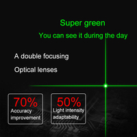 Niveau laser à faisceau vert, niveau laser 3d 12 lignes croix 360 rotatif de l'usine