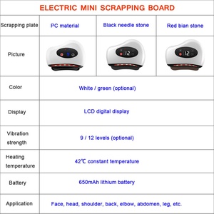 Tabla de Masaje Facial y Corporal Inteligente Portátil, Tabla de Guasha Inteligente - Product Image 6