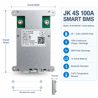 JK Smart BMS 4S 100A Aktiver Balancer JK-B1A8S10P LiFePO4 LTO 12V Batterie-Management-System mit BT RS485 CAN für Wohnmobile und Solaranlagen