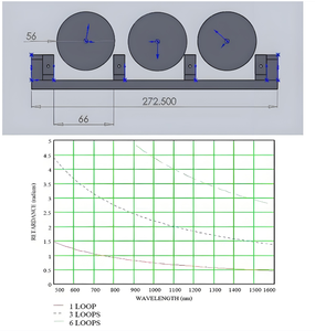 Manual Fiber Polarization <b>Controller</b> - Product Image 2