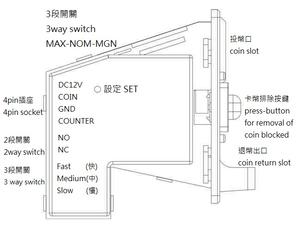 Multi-Interface Coin Selector POS Systems RS232/USB Ports Plug-and-Play 24V Voltage YD-F700 Steel Amusement - Product Image 4