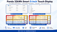 Batterie de stockage d'énergie domestique EU Docan 32 kWh 51,2 V 628 Ah LiFePO4, batterie solaire 200 A avec BMS intelligent et équilibreur actif pour installateur