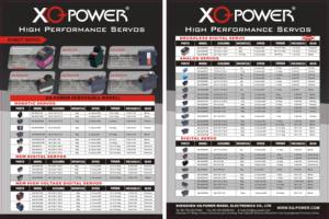 XQ-S8030D digitale <span class=keywords><strong>Servo</strong></span> motore in metallo ingranaggio con azionamento per auto aerei RC aeromobile barca in elicottero - Product Image 6