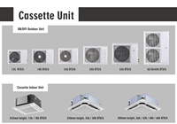 Haute qualité 2 tonnes climatiseur Cassette plafond AC unité R32 onduleur Cassette climatiseur 36000 Btu