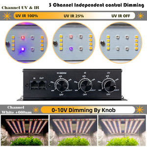 Abest 800W Indoor LED Plant Grow Lamp Bar Full Spectrum LM301H <span class=keywords><strong>EVO</strong></span> LED Grow Light Featuring <span class=keywords><strong>Samsung</strong></span> - Product Image 5