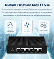 Mini PC Pare-feu XCY 2955U Core I3 4010U 5010U Pfsense Aes-ni 6 LAN Serveur VPN Routeur X86