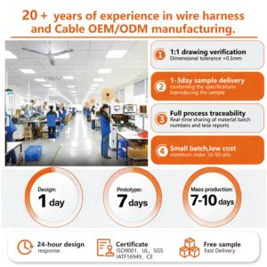 ปลั๊กกันน้ำ Rj45 แบบ 4 ขา รหัส A ตัวผู้-ตัวเมีย พร้อมสาย AWG22 สำหรับเซ็นเซอร์อุตสาหกรรม <span class=keywords><strong>สาย</strong></span>ต่อขยายกันน้ำ อะแดปเตอร์ M12 - Product Image 5