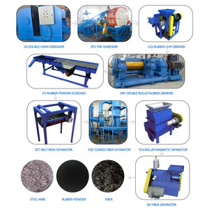 Moski — affûtage automatique de pneus, ligne de recyclage de pneus en caoutchouc, machi support de plantes - Product Image 4