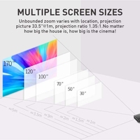 Vente en gros P11 4K HD DLP Mini projecteur 3D 4G + 32G Smart Micro projecteur pratique, Style:EU Plug (Noir)