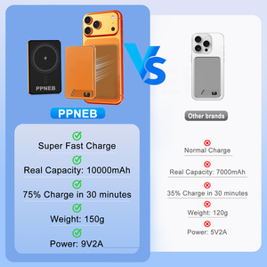 แบตสำรองไร้สายแม่เหล็กพร้อมจอแสดงผลดิจิตอล ชาร์จเร็ว วัสดุอลูมิเนียมอัลลอย รองรับโลโก้สั่งทำ กำลังไฟ 15w 3in1 ความจุ 5000mah - Product Image 5