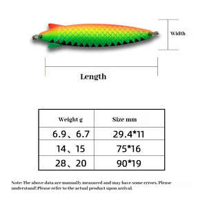 NUEVO OEM Señuelo de Pesca <span class=keywords><strong>Roadrunner</strong></span> con Lentejuelas de Hierro de 6.7g/14g/15g/20g/28g, Cebo Biónico Colorido con Escamas de Pez, Micro Objeto de Pesca - Product Image 5