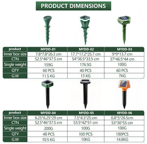 Repelente <span class=keywords><strong>de</strong></span> <span class=keywords><strong>ratas</strong></span> ecológico MEIYAN, alimentado por energía solar y batería, con tecnología ultrasónica para <span class=keywords><strong>el</strong></span> <span class=keywords><strong>control</strong></span> <span class=keywords><strong>de</strong></span> aves, ratones, serpientes y otros animales. - Product Image 3