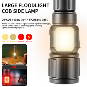 Cob Digital <b>Power</b> Display Magnetic Flashlight Rechargeable Led White Light Source High Intensity <b>Torch</b> - Product Image 3
