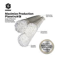 Caixuan Matrice de pliage en carton, Lignes de rainurage en plastique, Bandes de découpe en nylon, Bandes anti-éclatement pour pliage de boîtes en carton ondulé, Modèle