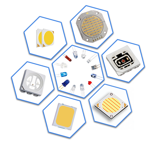 Cob 100W-700W High Power LED Flood Light 2700K-6000K 60W-80W 30W COB 2700K-6000K