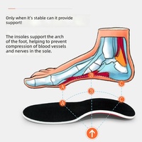 Semelles orthopédiques pour pieds plats, soutien de la voûte plantaire stable en TPU, protection du talon en gel EVA absorbant les chocs, respirantes et anti-transpiration