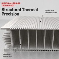 Boîtier de batterie de stockage d'énergie en aluminium 6061-T6 sur mesure – Extrusion de précision, découpe, perçage CNC et services de soudage
