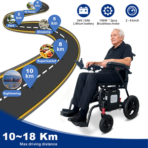 Silla de Ruedas Eléctrica Plegable Ultraligera y Económica KSM-506P, Batería de Litio de 6A/10A, Silla de Ruedas Motorizada Portátil para Personas con Discapacidad - Product Image 3