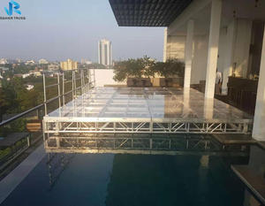 Plate-forme de scène portable avec pieds et boucles en alliage d'aluminium et contreplaqué pour canaux extérieurs - Product Image 5