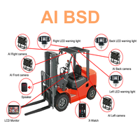 Sistem Kamera AI untuk Alarm Suara dan Cahaya Forklift, Kit BSD 4 Kanal dengan Monitor 7 Inci & X-Watch untuk Bantuan Pengemudi