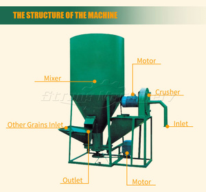 Automatic Vertical Feed <b>Mixer</b> 500kg 1000kg Feed Machine <b>Grinder</b> <b>Mixer</b> Feed <b>Mixer</b> Machine - Product Image 3