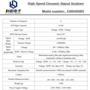 Dynamische signaalanalysator <span class=keywords><strong>Data</strong></span>-acquisitiecontroller DAQ-KAART Analyse van dynamische respons en verwerking van gegevens van meerdere sensoren - Product Image 3