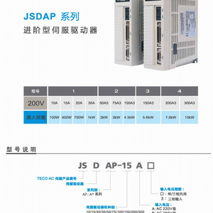 ไดรฟ์เซอร์โว TECO รุ่น JSDEP-15A 50W AC 230V 10A สำหรับมอเตอร์เซอร์โว ผลิตในประเทศจีน - Product Image 5