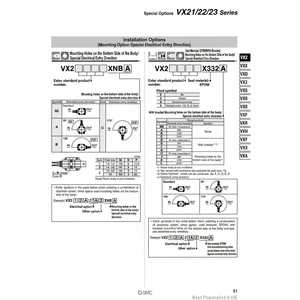 Électrovanne pneumatique SMC VX214NGXB Produit de vannes de commande - Product Image 1