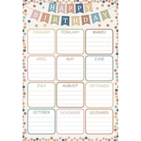 Tableau d'anniversaire pour la classe, confettis, affiche d'anniversaire réutilisable, calendrier, décorations de tableau d'affichage style bohème