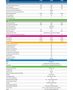 Vente de liquidation d'entrepôt à Tachkent Onduleur <span class=keywords><strong>FOXESS</strong></span> Onduleur solaire monophasé F6000 en stock Ouzbékistan - Product Image 3