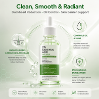 Sérum Apaisant Anti-Rougeurs et Anti-Acné à 2% de Niacinamide et Acide Salicylique pour le Visage