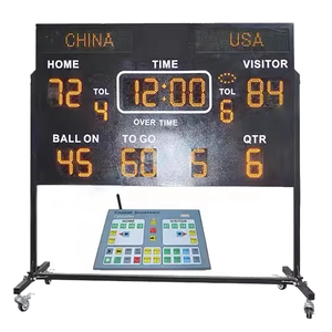 Pantalla LED CHEETIE <span class=keywords><strong>de</strong></span> Alto Brillo 5000 cd con 170° <span class=keywords><strong>de</strong></span> Ángulo <span class=keywords><strong>de</strong></span> Visión °   Ángulo <span class=keywords><strong>de</strong></span> visión amplio para deportes al aire libre y estadios - Product Image 1