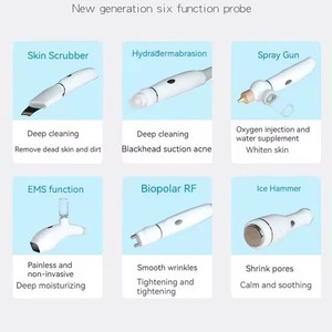 Appareil de soin du visage à l'oxygène, jet peel, <span class=keywords><strong>aqua</strong></span> peeling, blanchiment et lifting du visage - Product Image 6