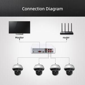 4K 8MP CMOS Sensor IK10 POE CCTV IP <strong>Camera</strong> with 4X Optical Zoom PTZ IP67 Night Vision Motion Detection 1 Year Warranty for Home - Product Image 6