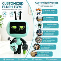 Jouets en peluche robot TV sur mesure, réplique de dessin 1:1, poupée robot en peluche, jouet en peluche doux pour collection et cadeau d'anniversaire