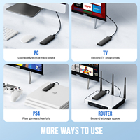 SSD Esterno SD1L USB C 3.1 Gen2 10Gbps 2TB ad Alta Velocità con Chiave M