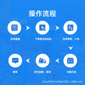 บริการขนส่งพัสดุขนาดเล็กแบบรวม (LCL Plus Express) จากจีนไปเม็กซิโก รวมถึงบริการจัดเก็บสินค้าทั่วไปในเม็กซิโก พร้อมดำเนินการพิธีการศุลกากรและประกันภัย - Product Image 1