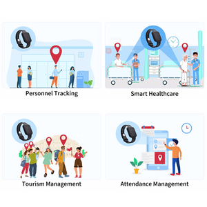 IoT Smart Bluetooth Low Energy <span class=keywords><strong>URL</strong></span>/UID/TLM Broadcasting RTLS Pulseras BLE impermeables Balizas de proximidad con botón pulsador - Product Image 6