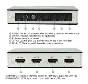 สวิตช์ <span class=keywords><strong>HDMI</strong></span> 3x1 4K2K รองรับโปรโตคอล HDCP <span class=keywords><strong>1.4</strong></span> รองรับ PIP และ Deep Color 30 บิต, 36 บิต, 48 บิตต่อพิกเซล - Product Image 5