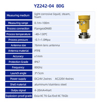 Capteur/transmetteur de niveau radar 80 GHz de qualité industrielle 4-20 mA/RS485 Précision de 1 mm 304SS Mesure de liquides/solides Eau