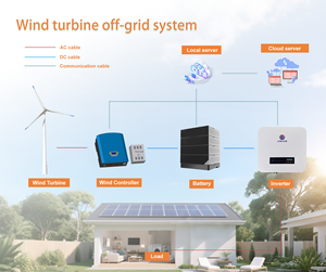 Sistema Eólico Fuera de la Red JINSUN con Controlador de Iones de Litio 48V-400V 50/60Hz para Uso Comercial en Islas y Energía Renovable - Product Image 2