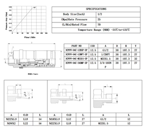 Accouplement <span class=keywords><strong>hydraulique</strong></span> à dégagement rapide <span class=keywords><strong>Faster</strong></span> S.p.A 3CFPV-4SFPV-1710 Corps 1/2 ''Cloison mâle JIC 7/8'' pour type de raccords Deere - Product Image 4