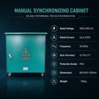 Haowei HWTQ-400 Armoire de synchronisation au réseau Prix usine 380V 400V Large plage de tension 161-480V Alimentation double CA/CC IP54 Générateur de gaz
