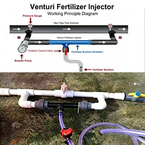 Inyector de Fertilizante Venturi de PVC para Uso Agrícola, Múltiples Tamaños, Alta Eficiencia, Ahorro de Agua, <span class=keywords><strong>Instalación</strong></span> de <span class=keywords><strong>Riego</strong></span> <span class=keywords><strong>por</strong></span> <span class=keywords><strong>Goteo</strong></span> - Product Image 5