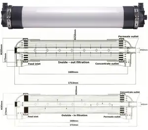 Penjualan Langsung Pabrik Tiongkok Frotec UF Membran 4040 Membran Filter Ultrafiltrasi HM90 untuk Sistem RO